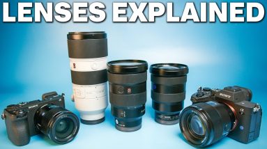ULTIMATE Beginner's Guide To Camera Lenses (Which Lens Should You Buy)