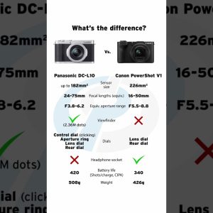 Comparing the Panasonic L10 to the Canon PowerShot V1